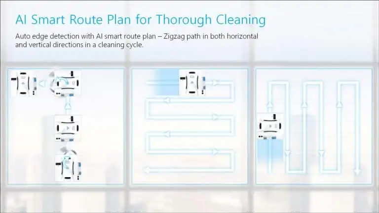 AI-smart-route1