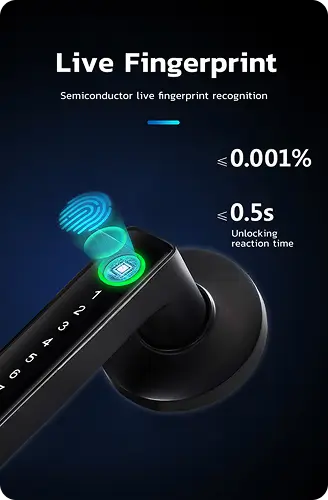 Live Fingerprint