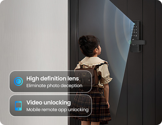 High Definition Camera