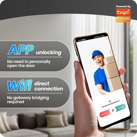 App Unlocking