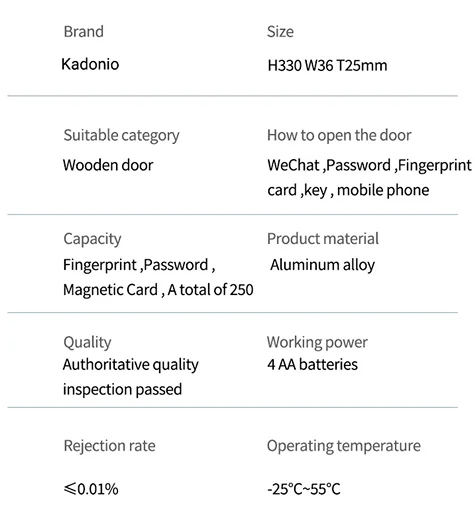 Product Parameter 2