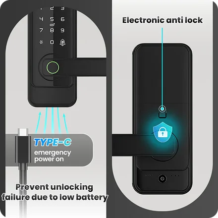 TUYA App Unlock