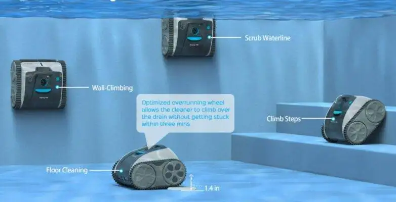 The Future of Pool Maintenance with Cordless Cleaners
