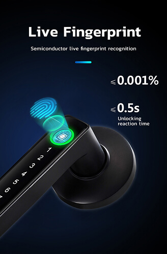 Live Fingerprint