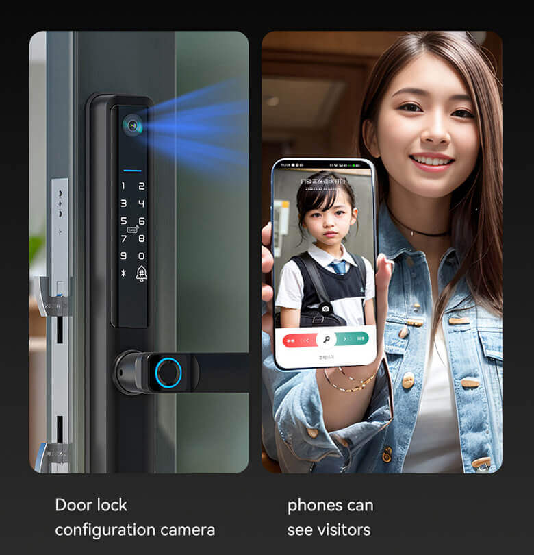 Door Lock Camera