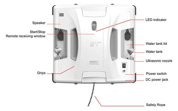 HOBOT S7 Pro front view with labeled components including speaker, LED indicator, water tank, and safety features