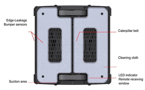HOBOT S7 Pro bottom view showing edge sensors, caterpillar belt, cleaning cloth, and suction area