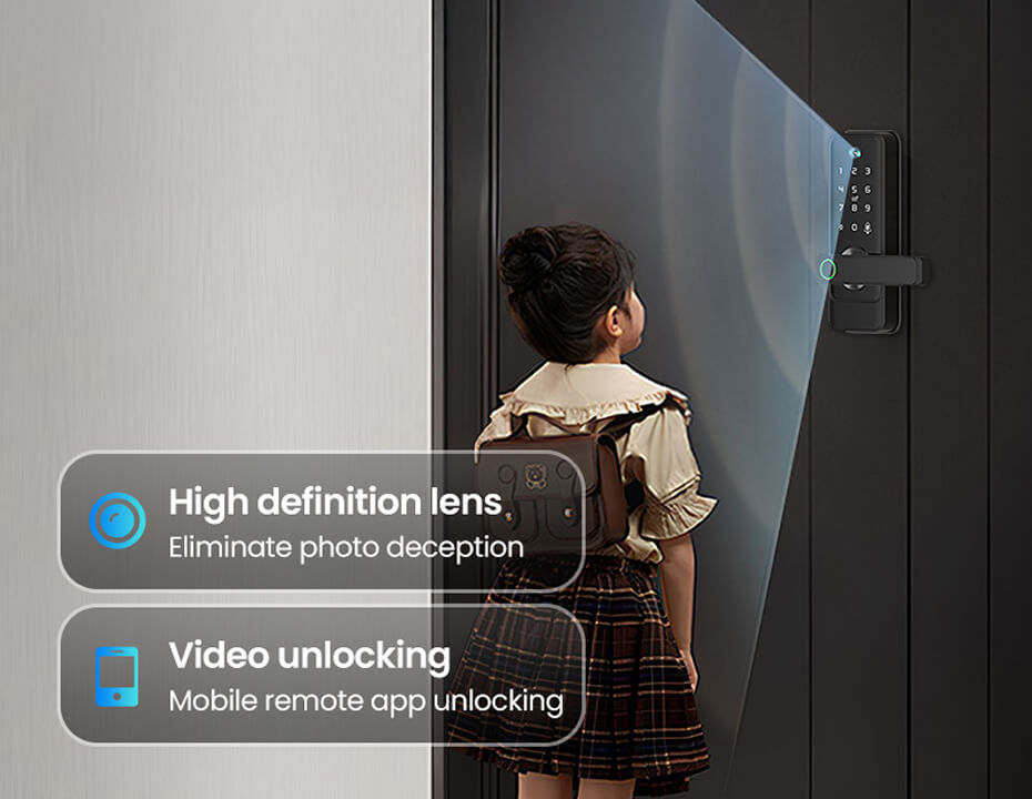 High Definition Camera