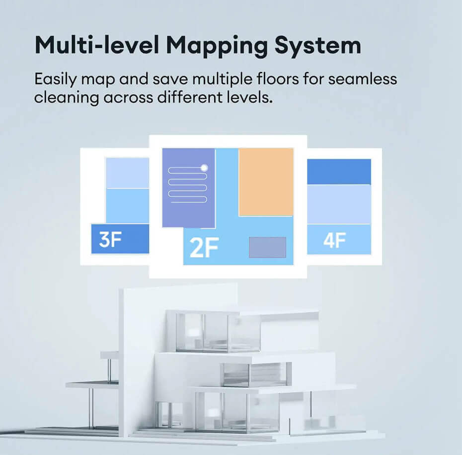 Multi-level mapping system