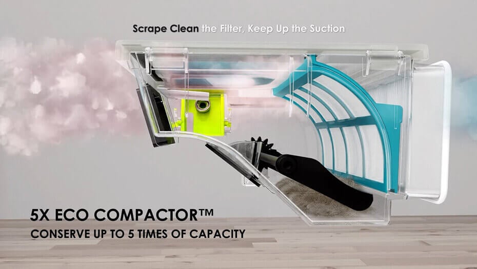 5X Eco Compactor device